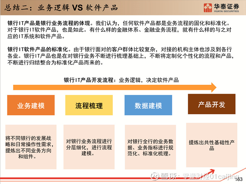检验检疫技术中心改革：未来在哪里？